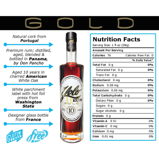 Yolo-Rum-Gold-Nutrition Yolo-Rum-Gold-Nutrition