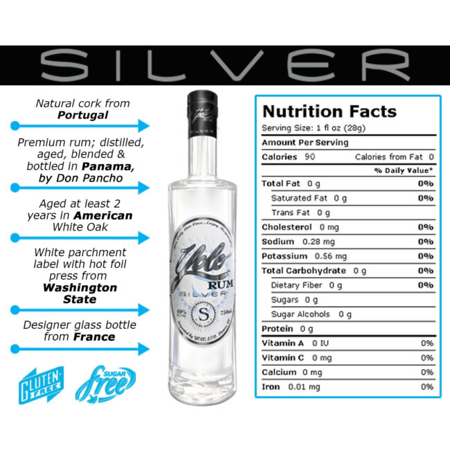 Yolo-Rum-Silver-Nutrition Yolo-Rum-Silver-Nutrition